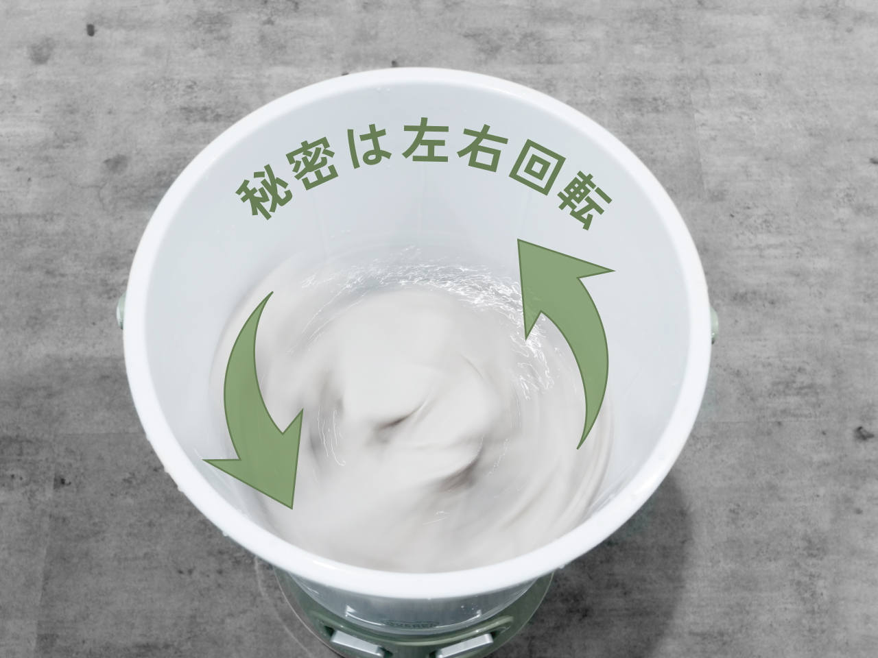 パワフル回転