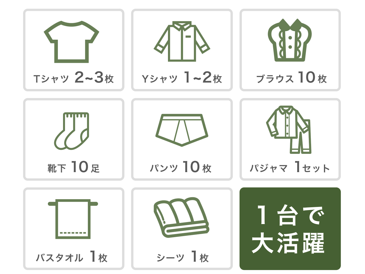 1台で大活躍