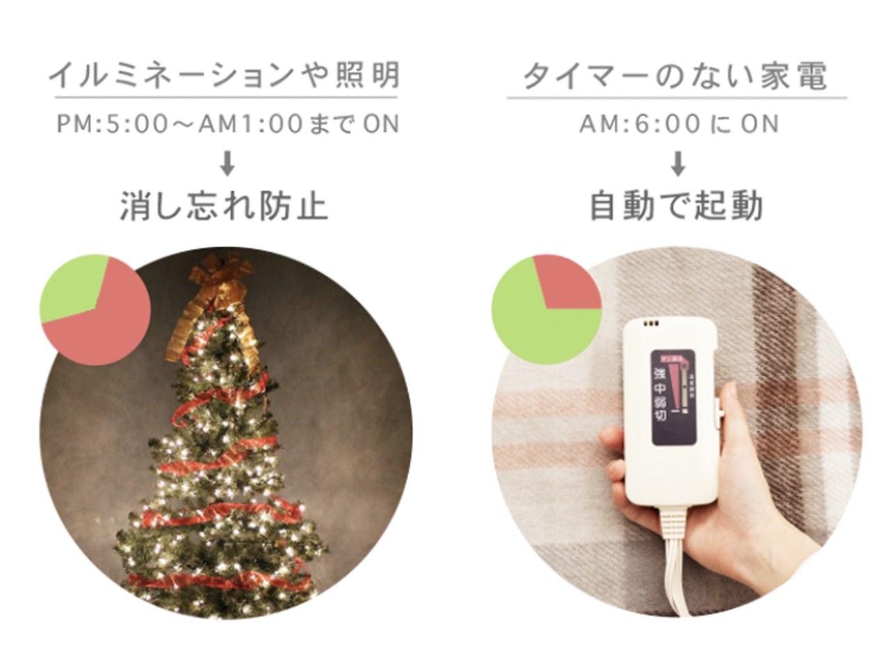 切り忘れ防止対策に