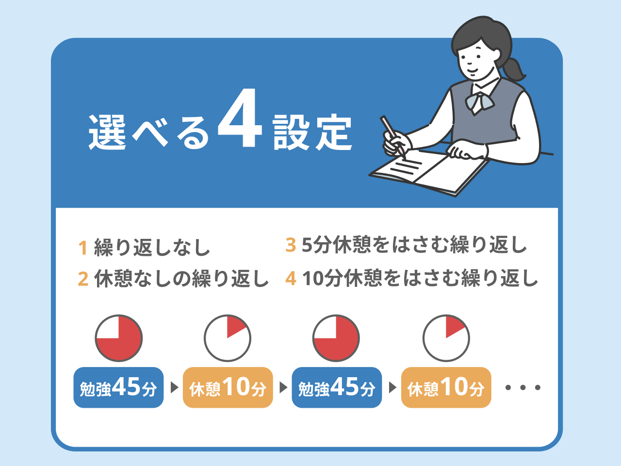インターバル