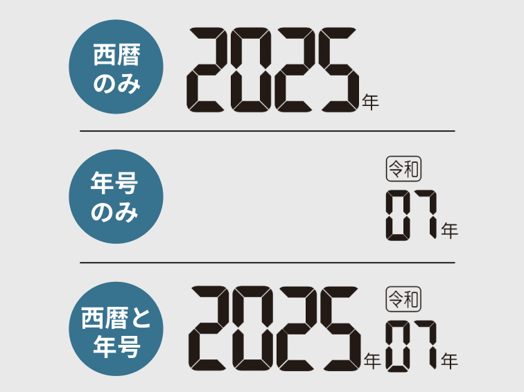 西暦・年号表示