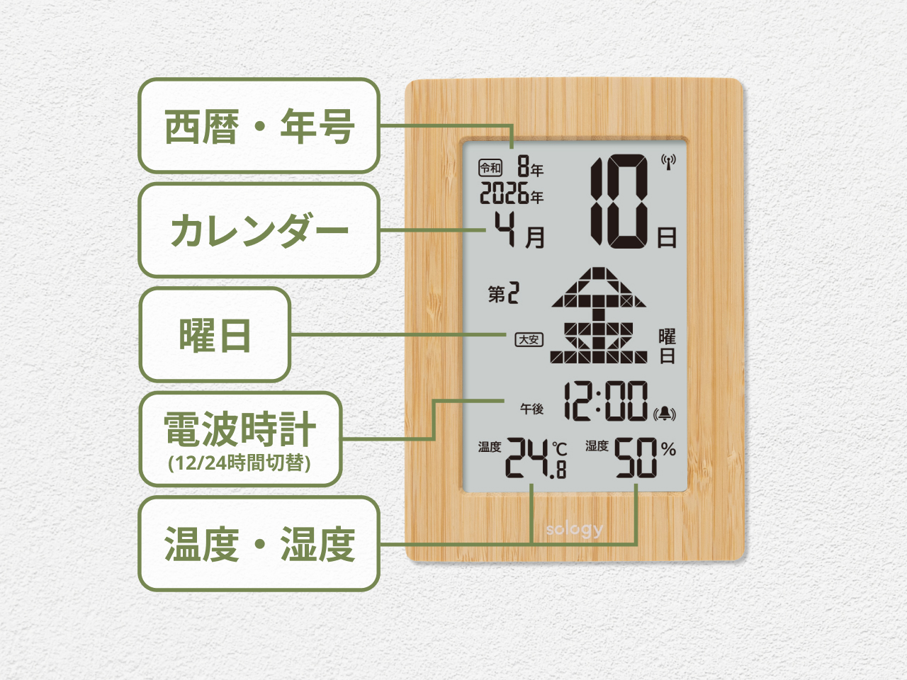 必要な情報をひと目で確認